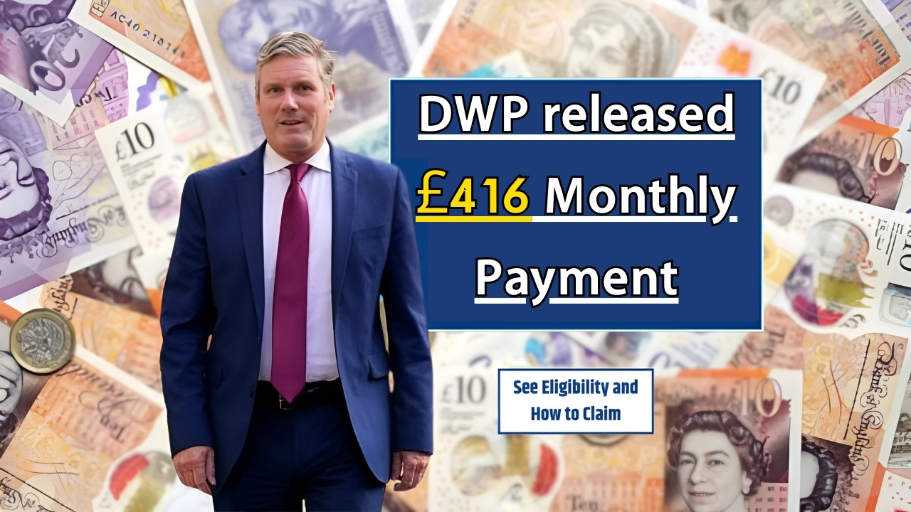 Monthly Payment
